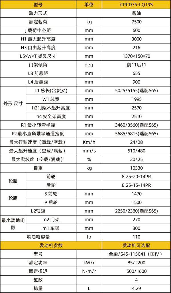 CPCD75-LQ19S石材定西专用定西叉车