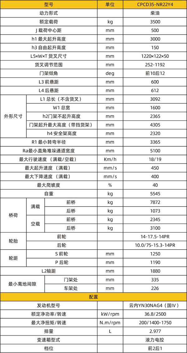 CPCD35-N越野定西叉车