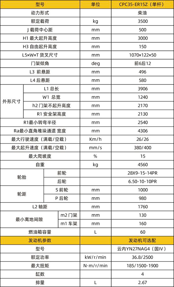 CPC35-ER15Z（单杆）定西内燃定西叉车（出租专用）技术参数